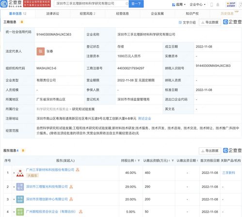 三孚新科于深圳設立新材料科學研究公司，深化工程與技術創新布局