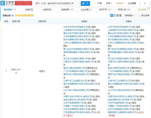 工程與技術(shù)研究與試驗發(fā)展 創(chuàng)新驅(qū)動與產(chǎn)業(yè)升級的核心引擎